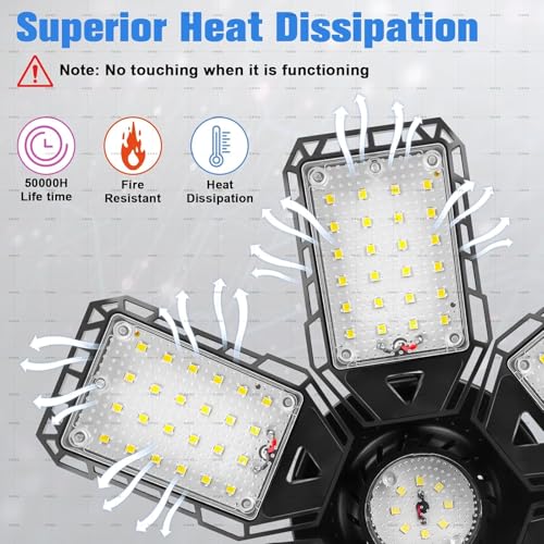LED Garage Lights 1 Pack (6+1 Panels)