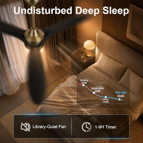 60 Inch Ceiling Fan with Lights (Gold & Brown / 60 inch)