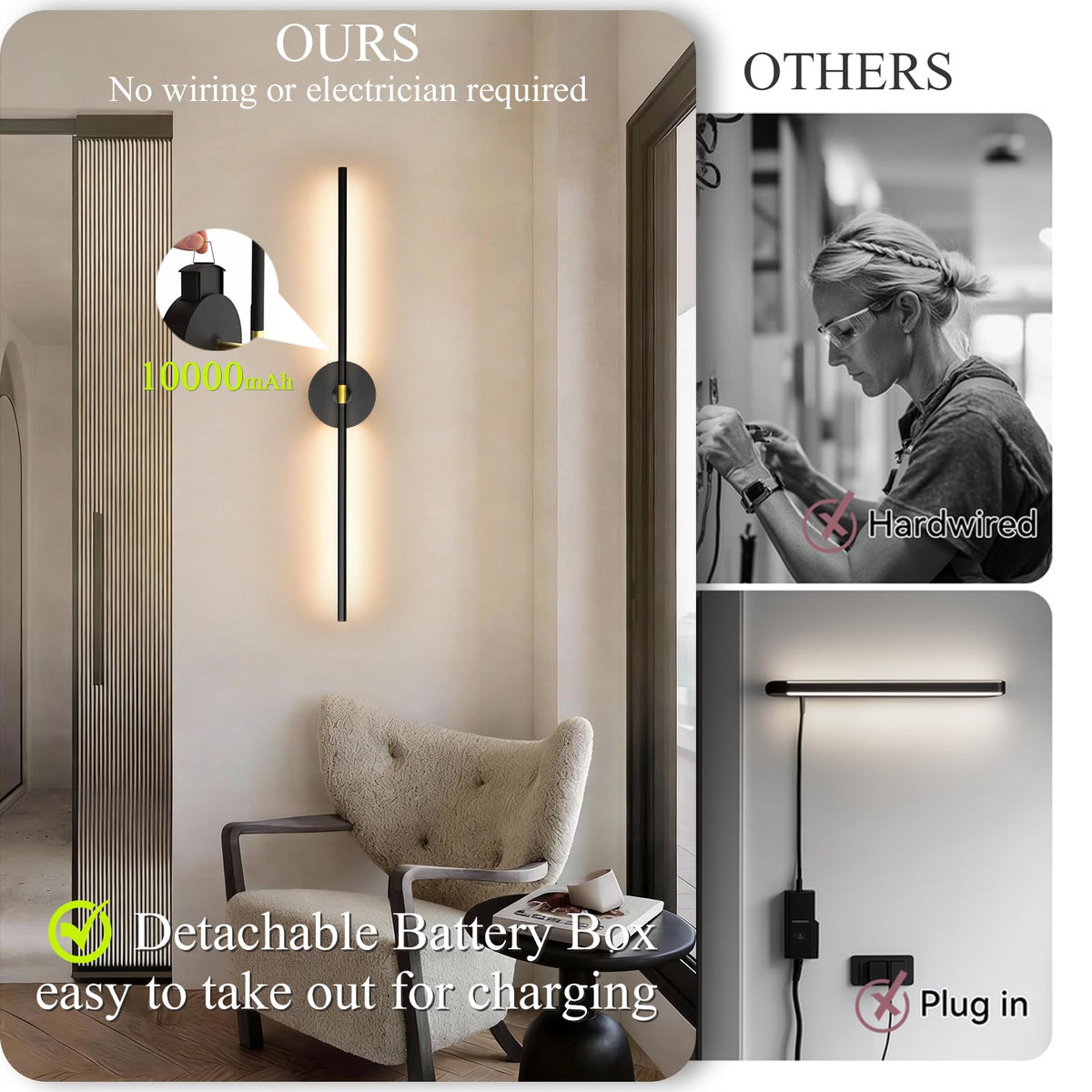 Battery Operated Wall Sconce Set of 2 (Black / Set of 2)