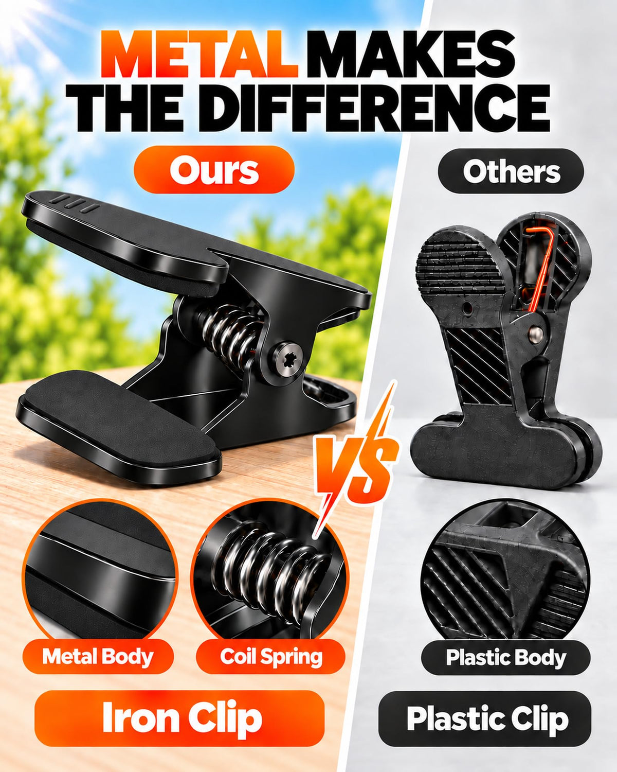 Clip on Solar Lights Outdoor