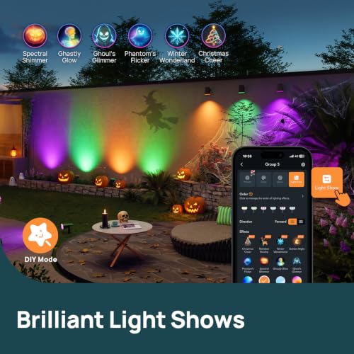 Smart Solar Spotlight
