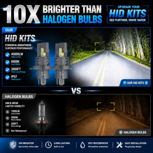 HID kits Light Bulb (S-H4)