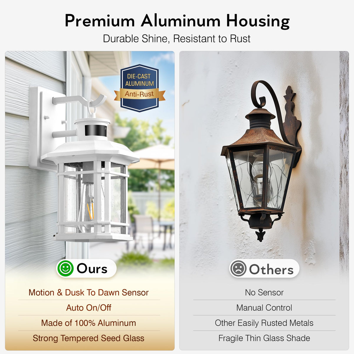 Motion Sensor Exterior Lights for House (White / 12.4 in Motion Sensor 1 Pack)