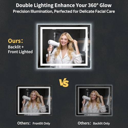 36"x30" LED Bathroom Mirror with Lights (Frontlit & Backlit / 36"L x 30"W)
