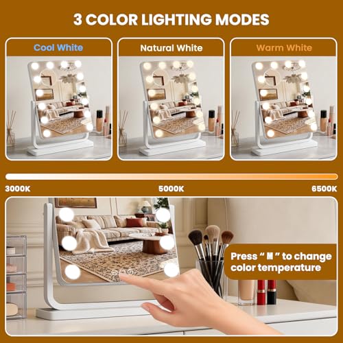 Vanity Mirror with Lights (White / 18"L x 15"W)