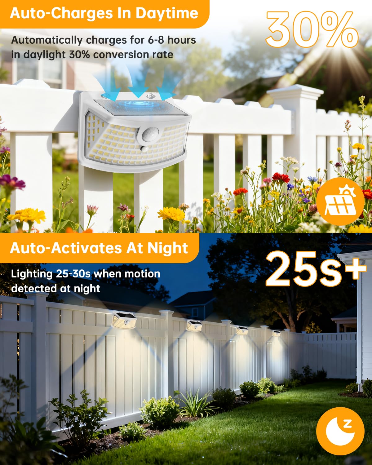 Solar Motion Sensor Lights Outdoor 120 LEDs (White-Warm / 2 Pack)