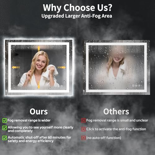 36"x30" LED Bathroom Mirror with Lights (Frontlit & Backlit / 36"L x 30"W)