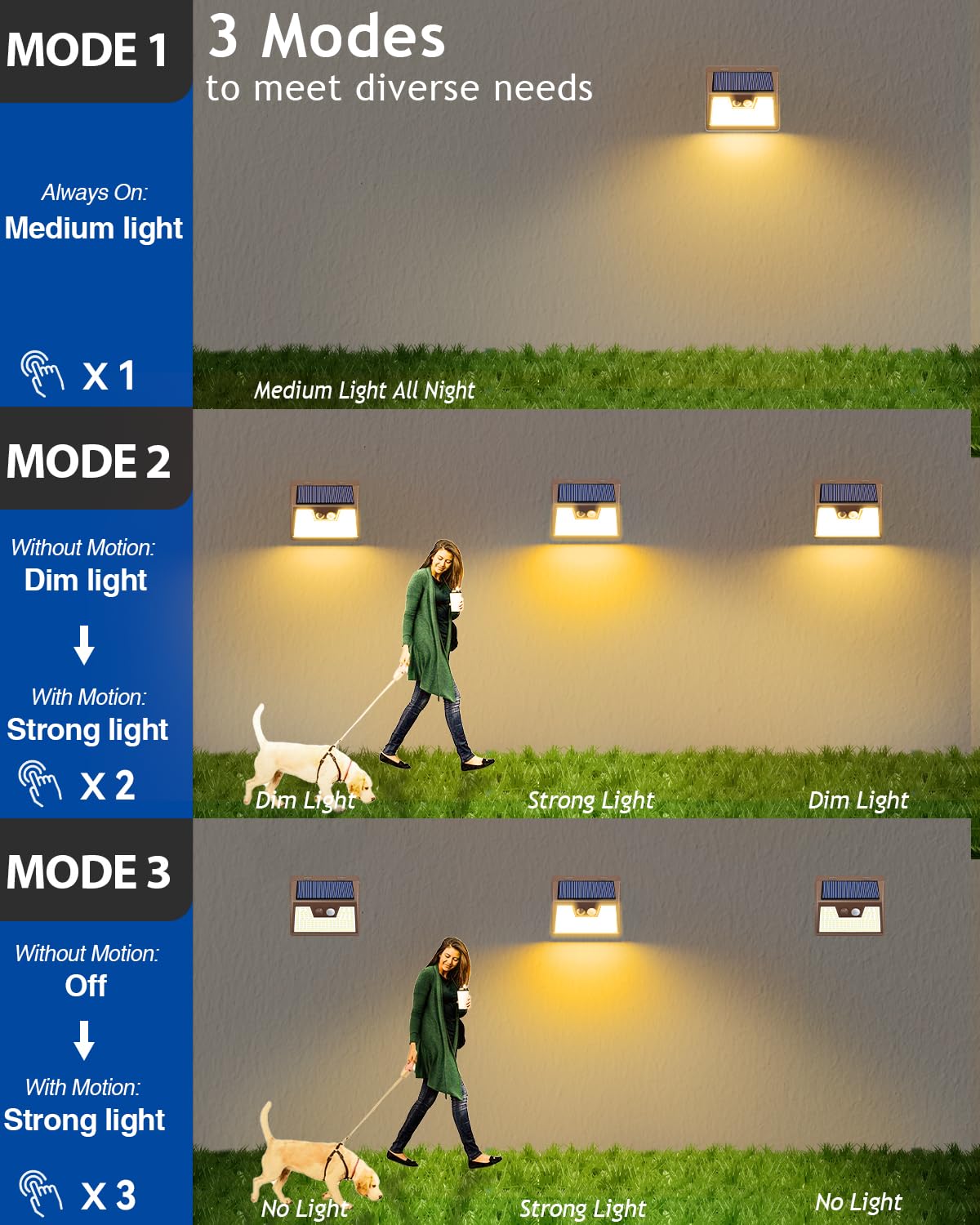 Solar Lights Outdoor Motion Sensor Waterproof (1 Pack / Brown Frame-Warm)