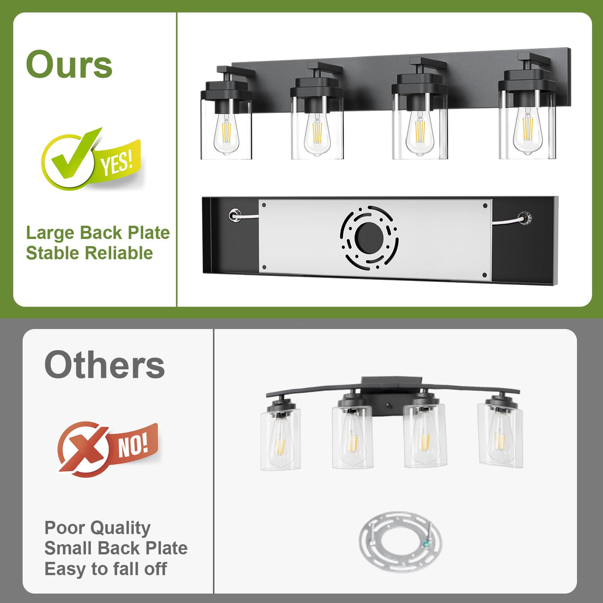 Black Bathroom Light Fixtures (Black / 4-Light, 30-inch)
