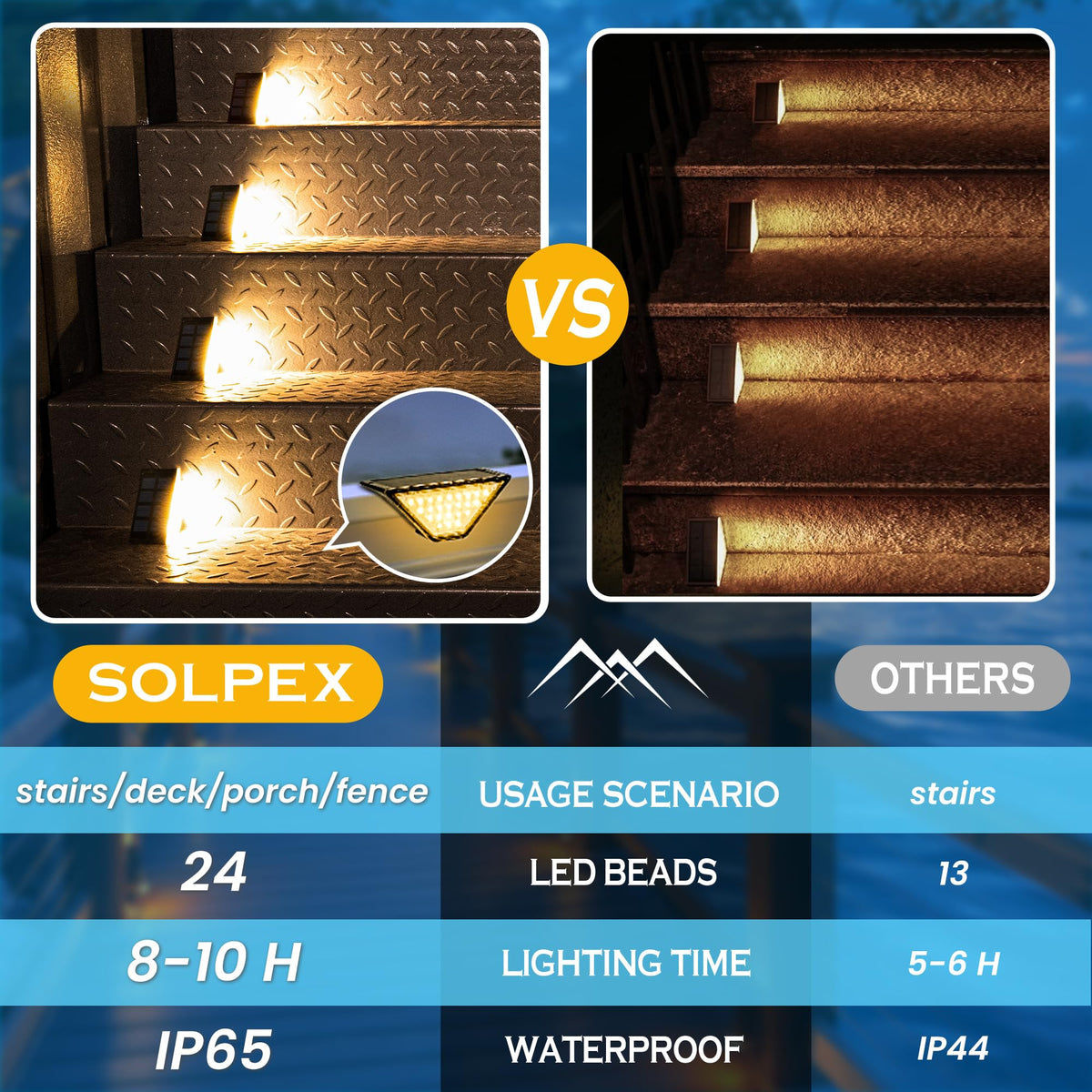 Solar Step Lights