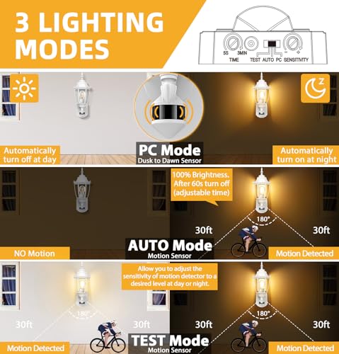 Motion Sensor Outdoor Wall Lights (White / 1 Pack)