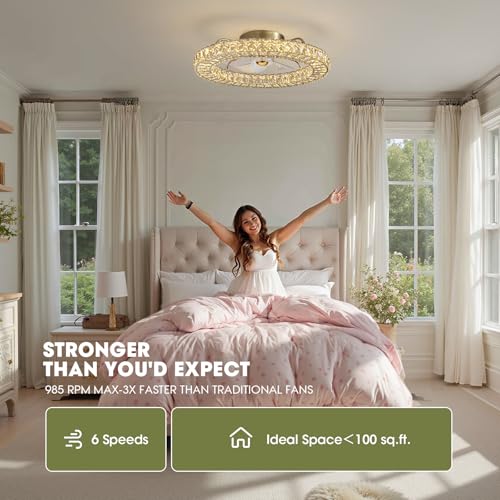 Flush Mount Ceiling Fan with Light (Gold - 22 Inch)