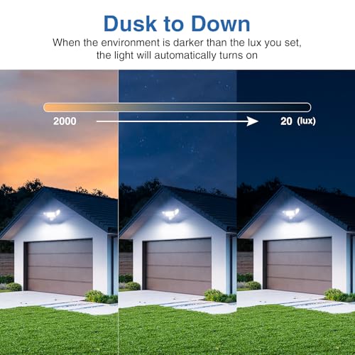 150W Motion Sensor Lights Outdoor for Outside (White)