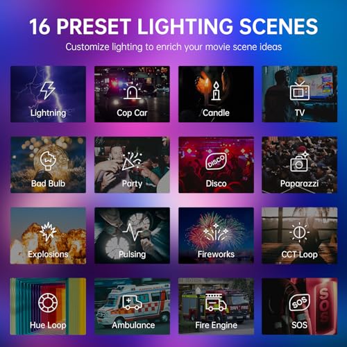 GVM 300W Photo Lighting RGB Video Light with Bowens Holder Lantern Softbox and Stand CRI 97+ CCT 2000K~10000K 6 Lighting Scenarios Application Program Controlled Studio Photo Lights (studio lights)