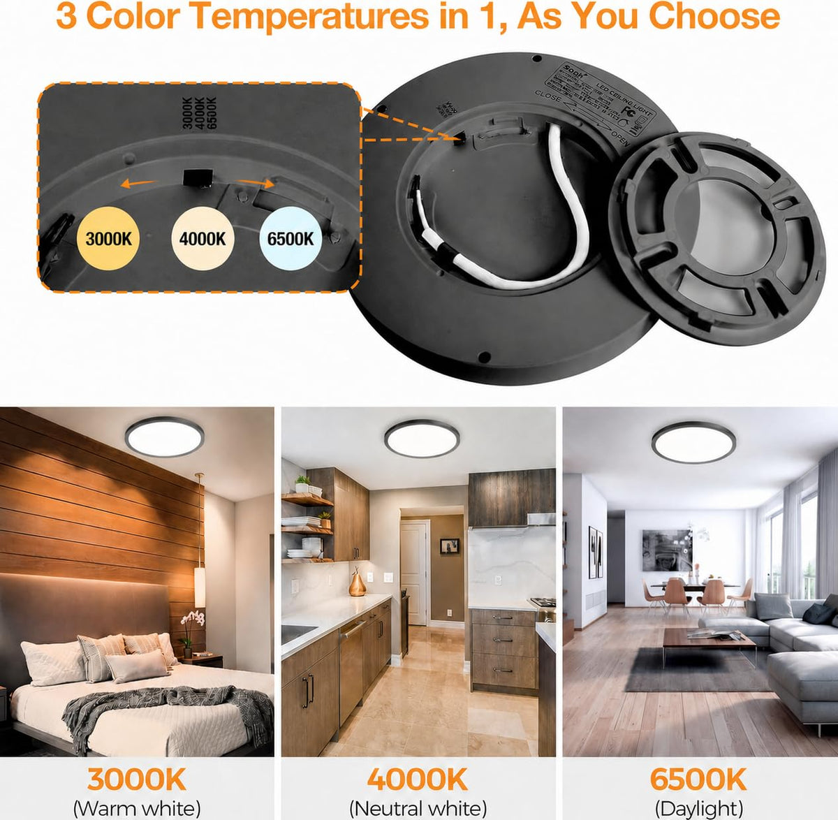 20 Inch LED Flush Mount Ceiling Light Fixture (Black / 20Inch-1Pack)