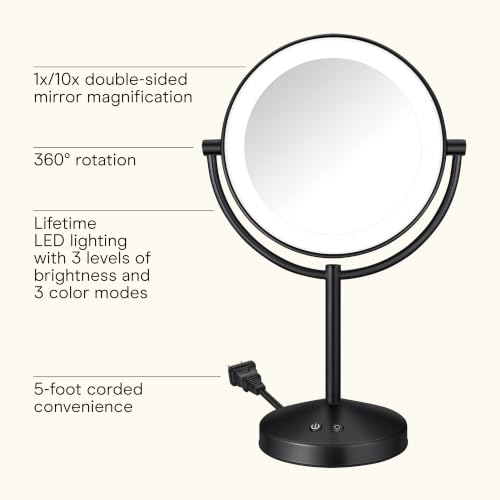 LED Vanity Mirror (Matte Black / 16"L x 10.3"W)