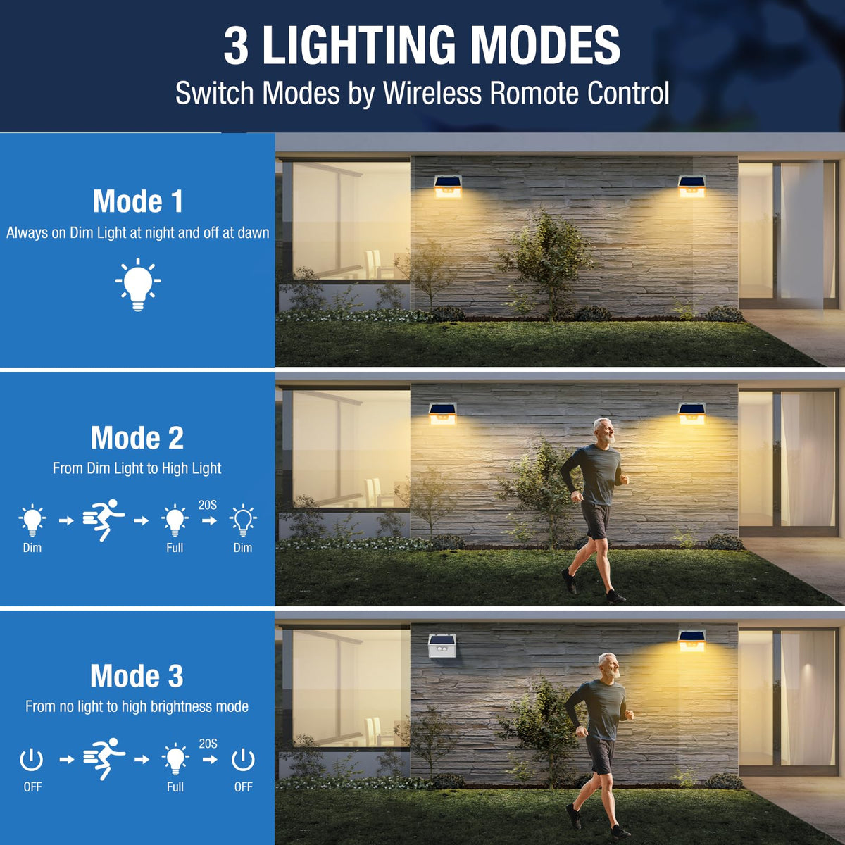 Solar Lights Outdoor Motion Sensor Waterproof (1 Pack / White Frame-Warm)