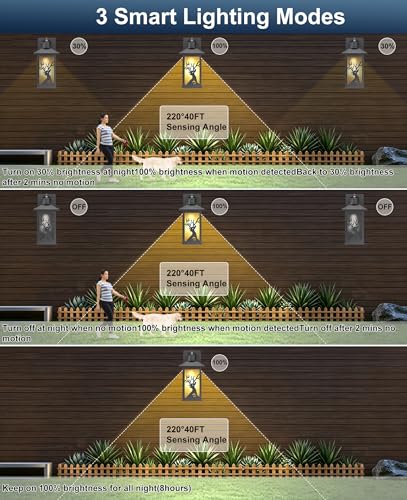 Rustic Porch Light (2Pack / Motion Sensor)