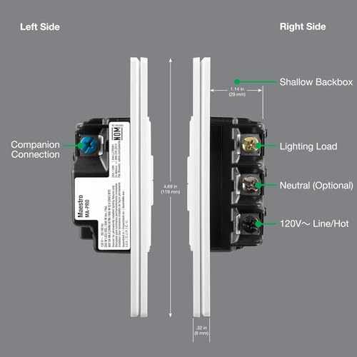 Maestro PRO LED+ Dimmer Switch (White / 2 Pack / PRO Dimmer)