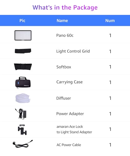 Pano 60c Kit Compact 60W RGBWW Full Color Panel Light APP Control (Pano 60c - Charcoal)