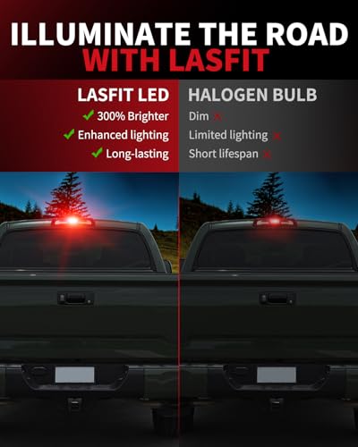 921 LED Bulb Red Third Brake Light Fit for 2019 (Red / 921/912/T15)