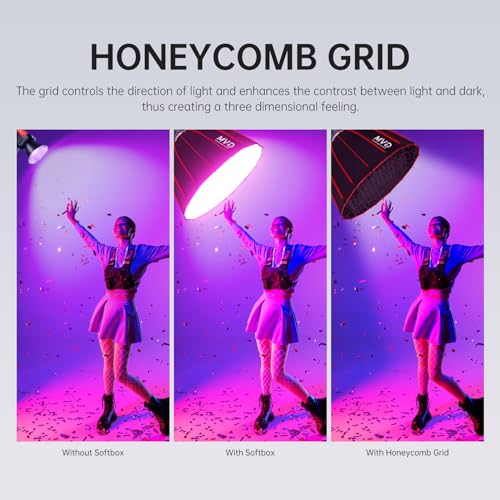 GVM RGB 300W Video Light Kit with Parabolic Softbox and Stand (300W RGB)