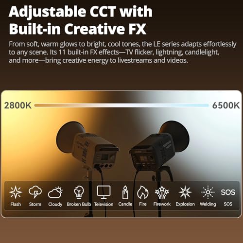 LE200Bi 220W Bi (White)