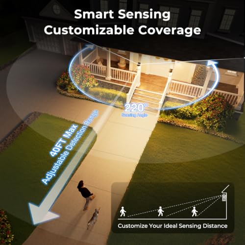 White Motion Sensor Light Outdoor with GFCI Outlet (Motion Sensor 1 Pack / White)