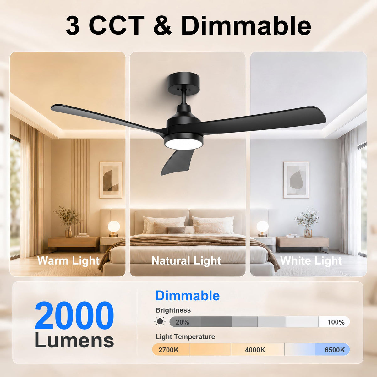 52 Inch Ceiling Fan with Lights (black / 52 Inch)