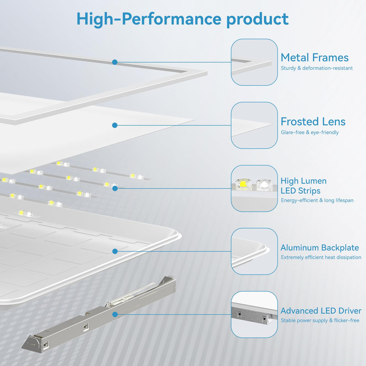 2x2 LED Flat Panel Light 24 (2x2 24Pack)