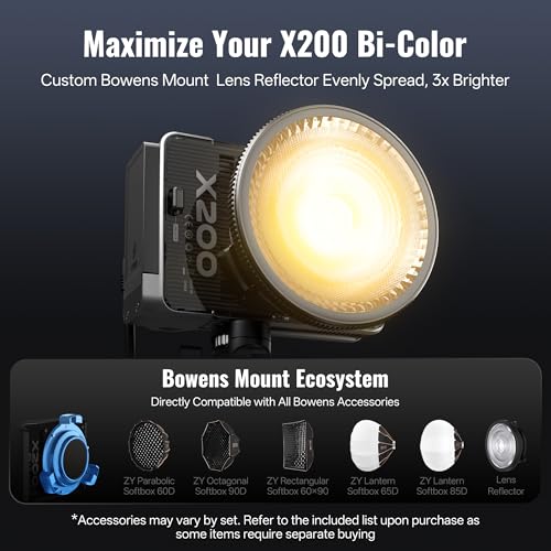 MOLUS X200 Bi (X200 Bi-Color COMBO)