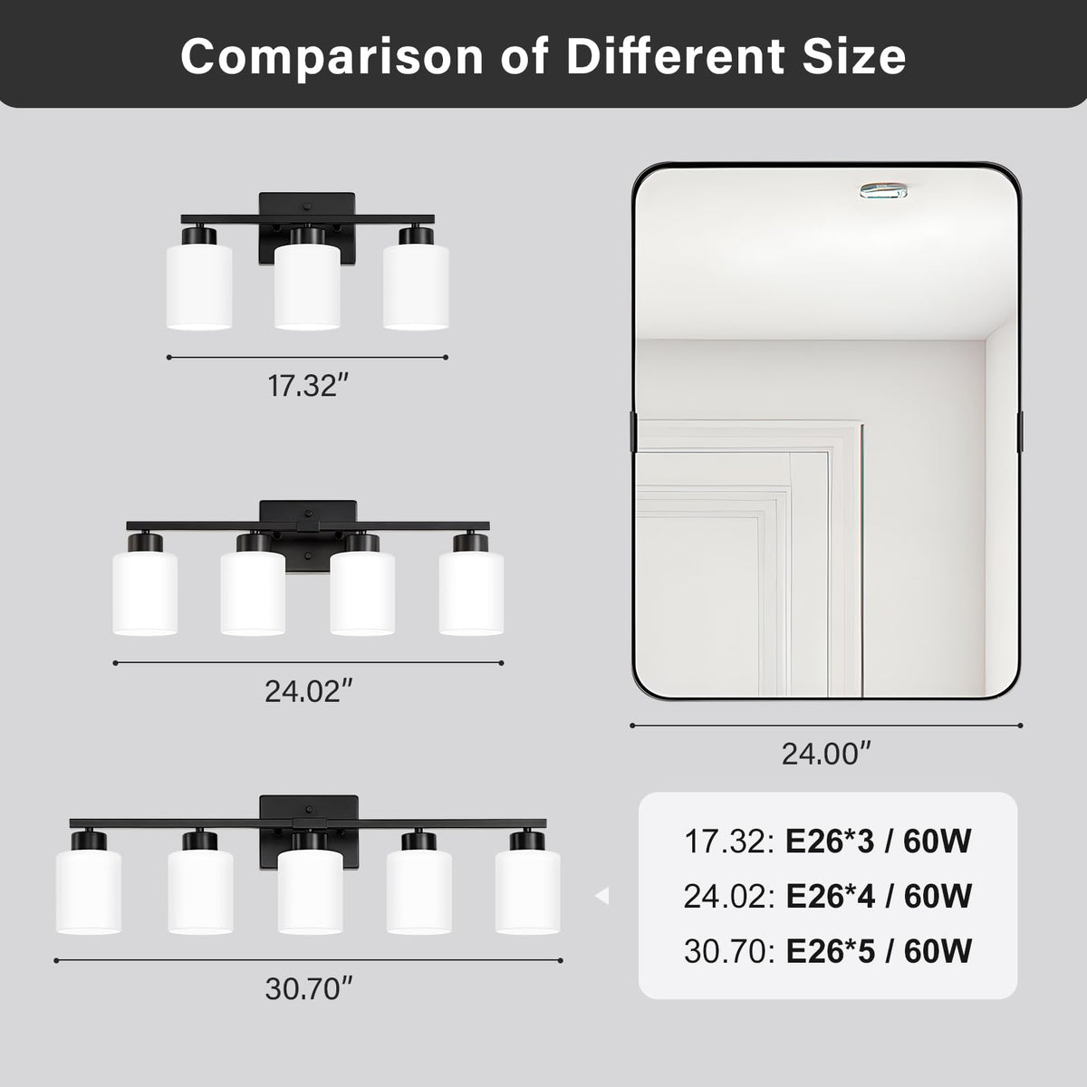 Black Bathroom Light Fixtures Vanity Lights Over Mirror (Black / 30.70 inch)