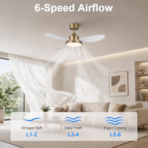 42" Ceiling Fan with Lights (White & Gold / 42 Inch)