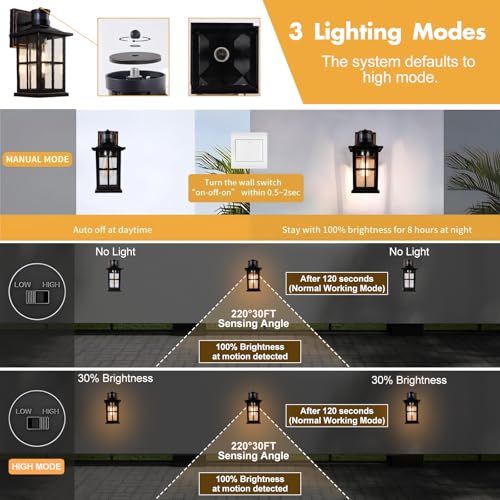 2 Pack Outdoor Motion Sensor Porch Light (Matte Black)