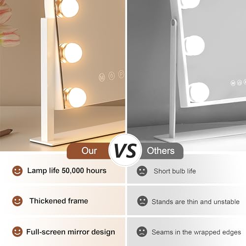 Makeup Mirror with Lights (White-arch 9 Bulbs)