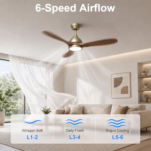 52" Ceiling Fan with Light (Gold & Brown / 52 Inch)