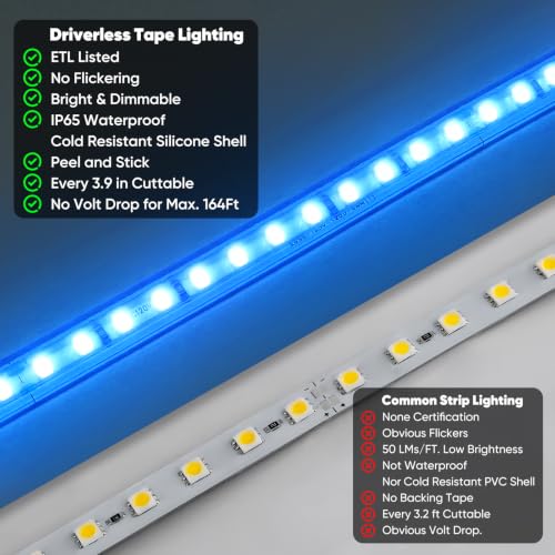 Driverless LED Strip Tape Lighting