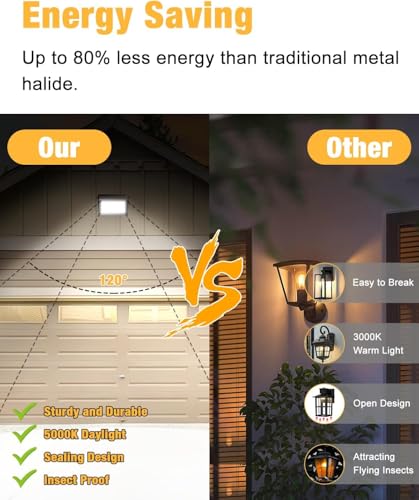 LED Wall Pack Light 120W 15600LM with Dusk to Dawn Photocell (120W 2 Pack)