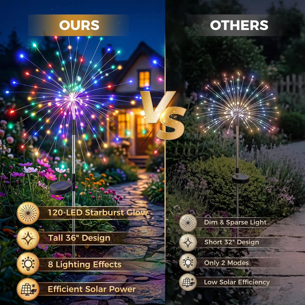 Multicolor Solar Firework Lights 4 Pack (Multicolor / 2 Pack)