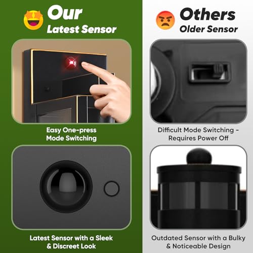 2 Pack 13” Upgraded Motion Sensor Outdoor Wall Lights (Bronze / 13in)