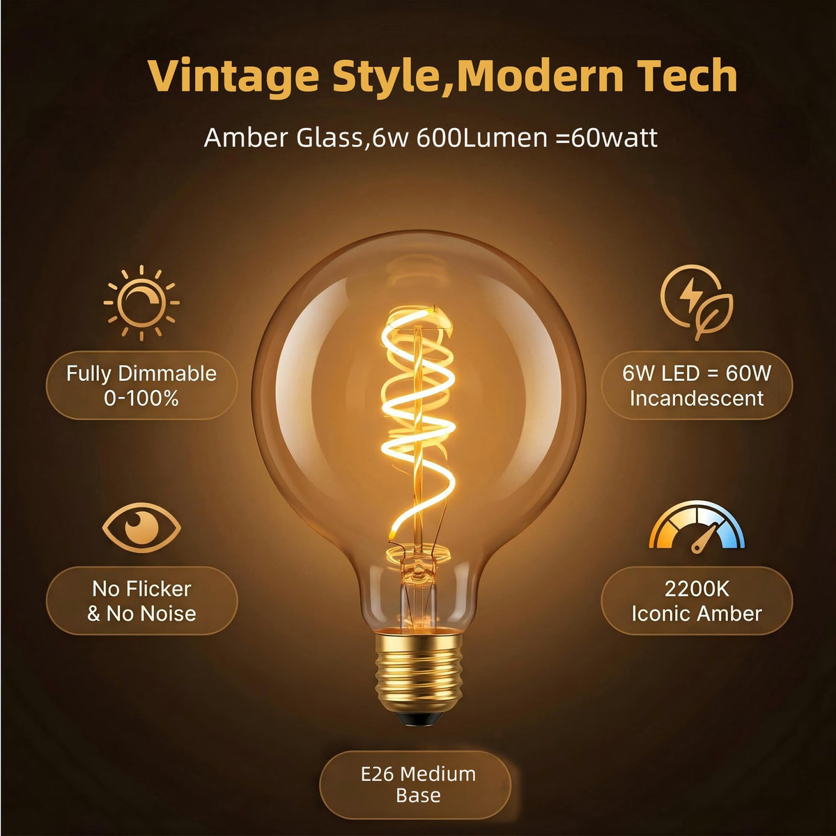 G125 G40 Oversized Edison Bulbs 6W LED 2200K Amber Globe Dimmable (Dimmable 2200k 6w=60w Warm Light / 1 Count (Pack of 1))