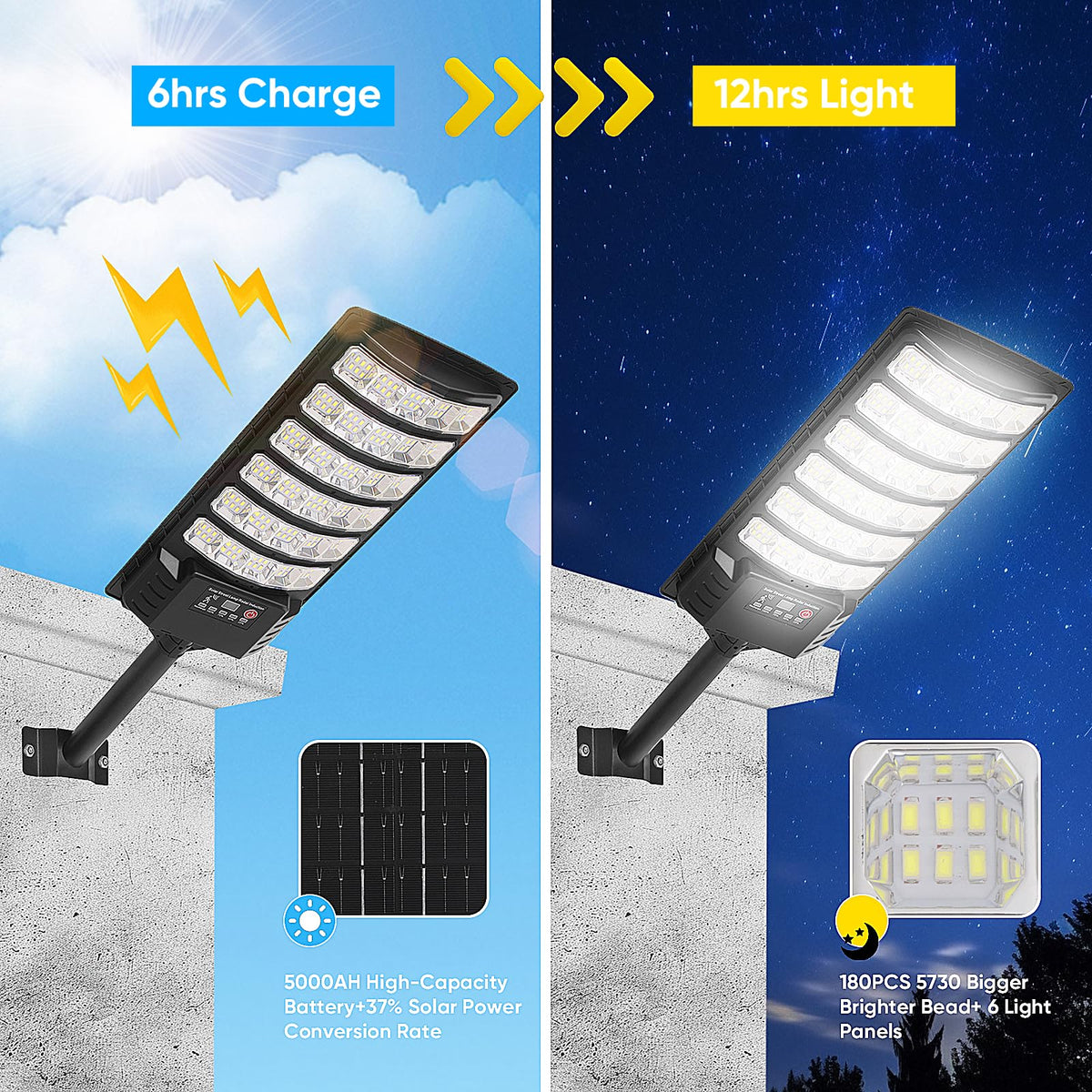 4 Pack Solar Street Light Outdoor 30000LM 6500K Waterproof Motion Sensor LED Solar Powered Flood Light with Remote Control Dusk to Dawn Commercial Area Lighting for Outside Parking Lot (4 PACK)