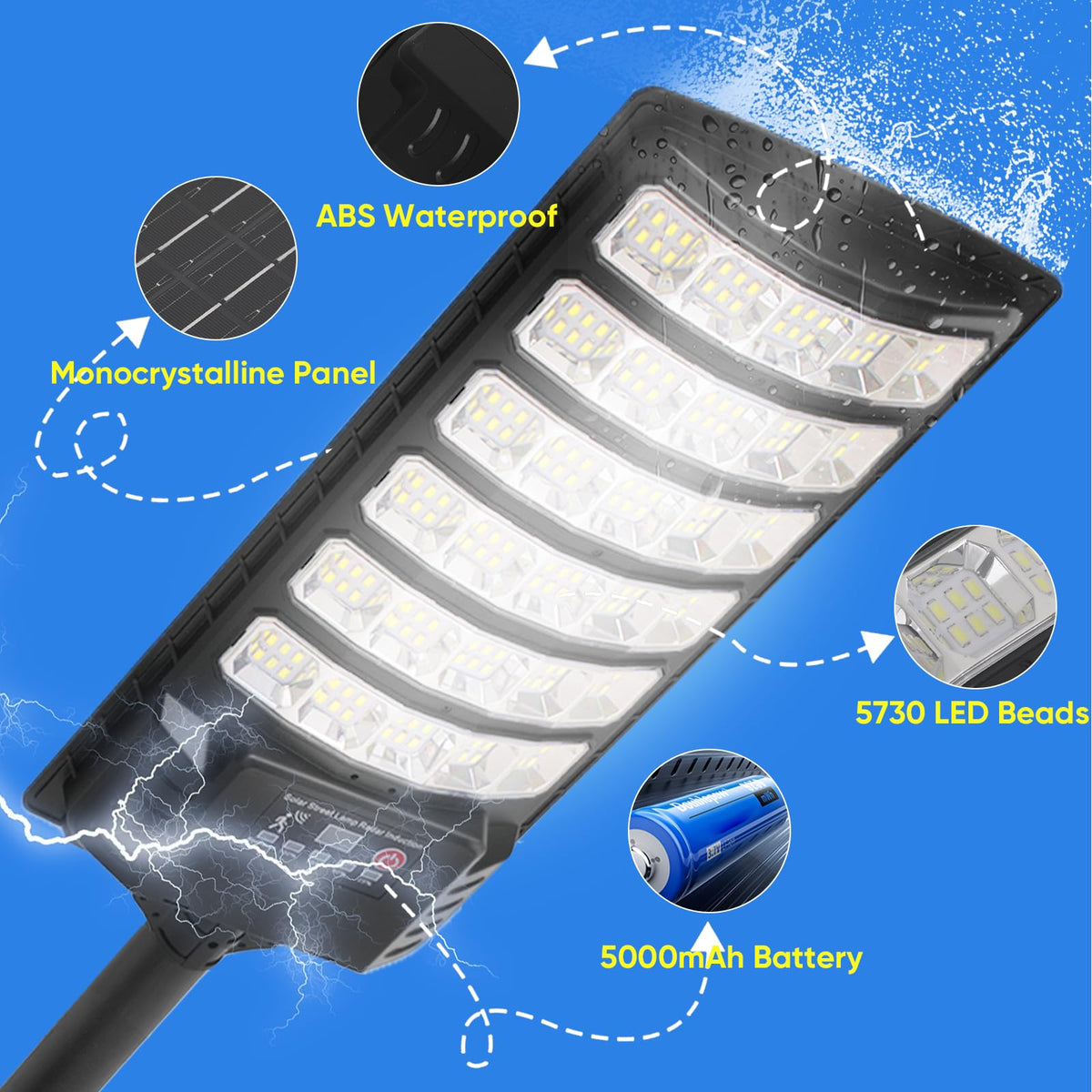 4 Pack Solar Street Light Outdoor 30000LM 6500K Waterproof Motion Sensor LED Solar Powered Flood Light with Remote Control Dusk to Dawn Commercial Area Lighting for Outside Parking Lot (4 PACK)