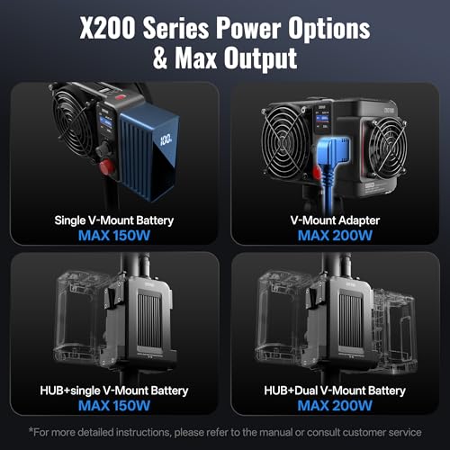 MOLUS X200 Bi (X200 Bi-Color COMBO)