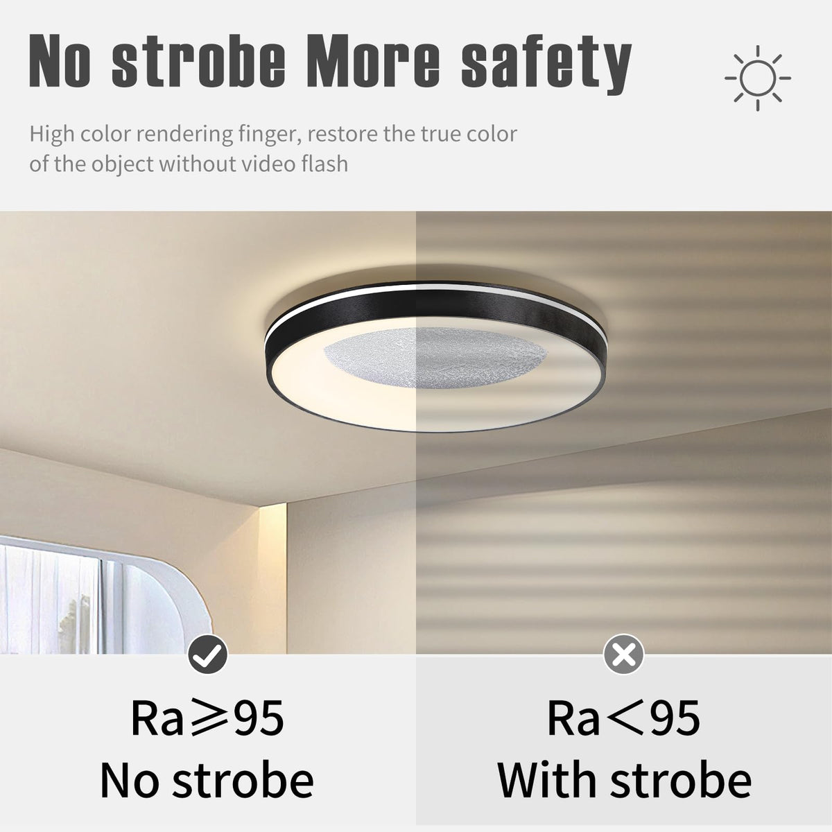 LED Flush Ceiling Light (23.6IN)