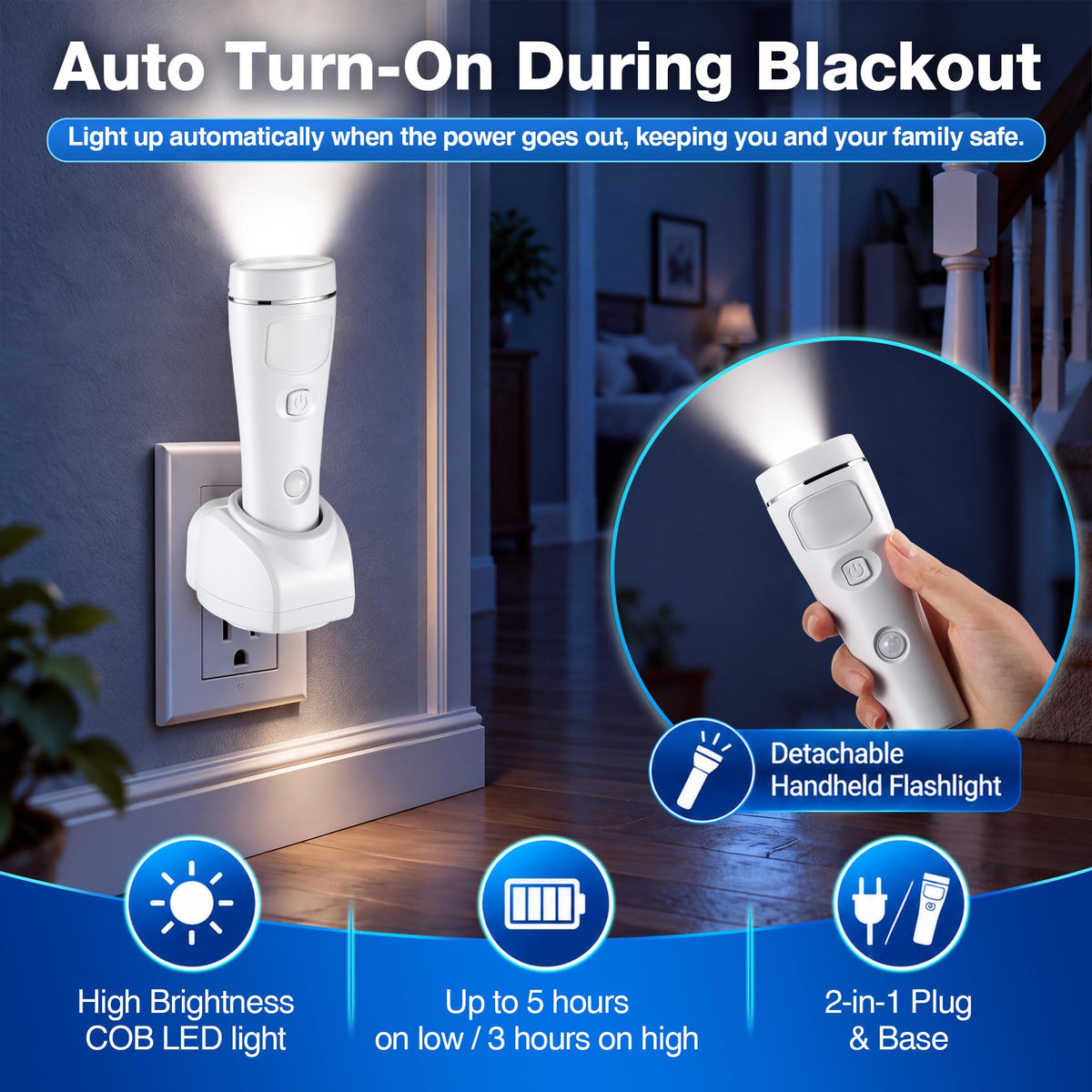 3 Pack 4 in 1 LED Emergency Lights for Home Power Failure (White)