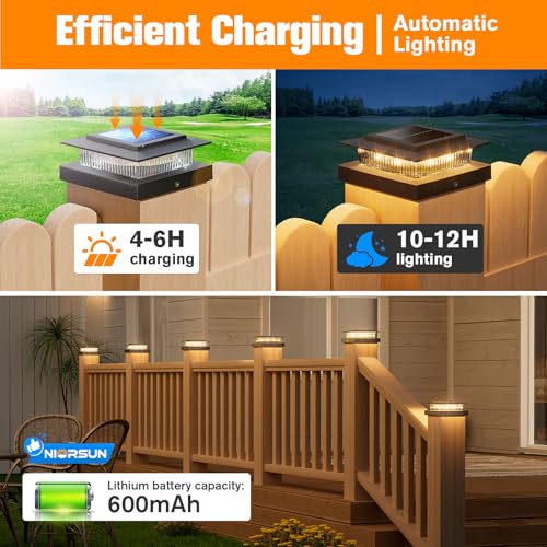 Solar Post Lights Outdoor