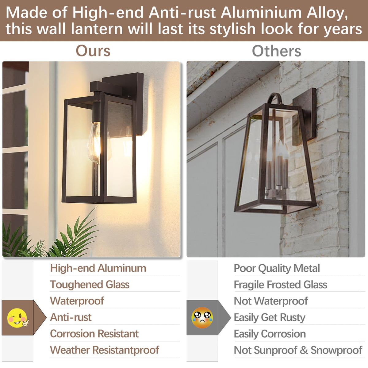 Outdoor Wall Light Fixture (Dark Chocolate / X-Large)