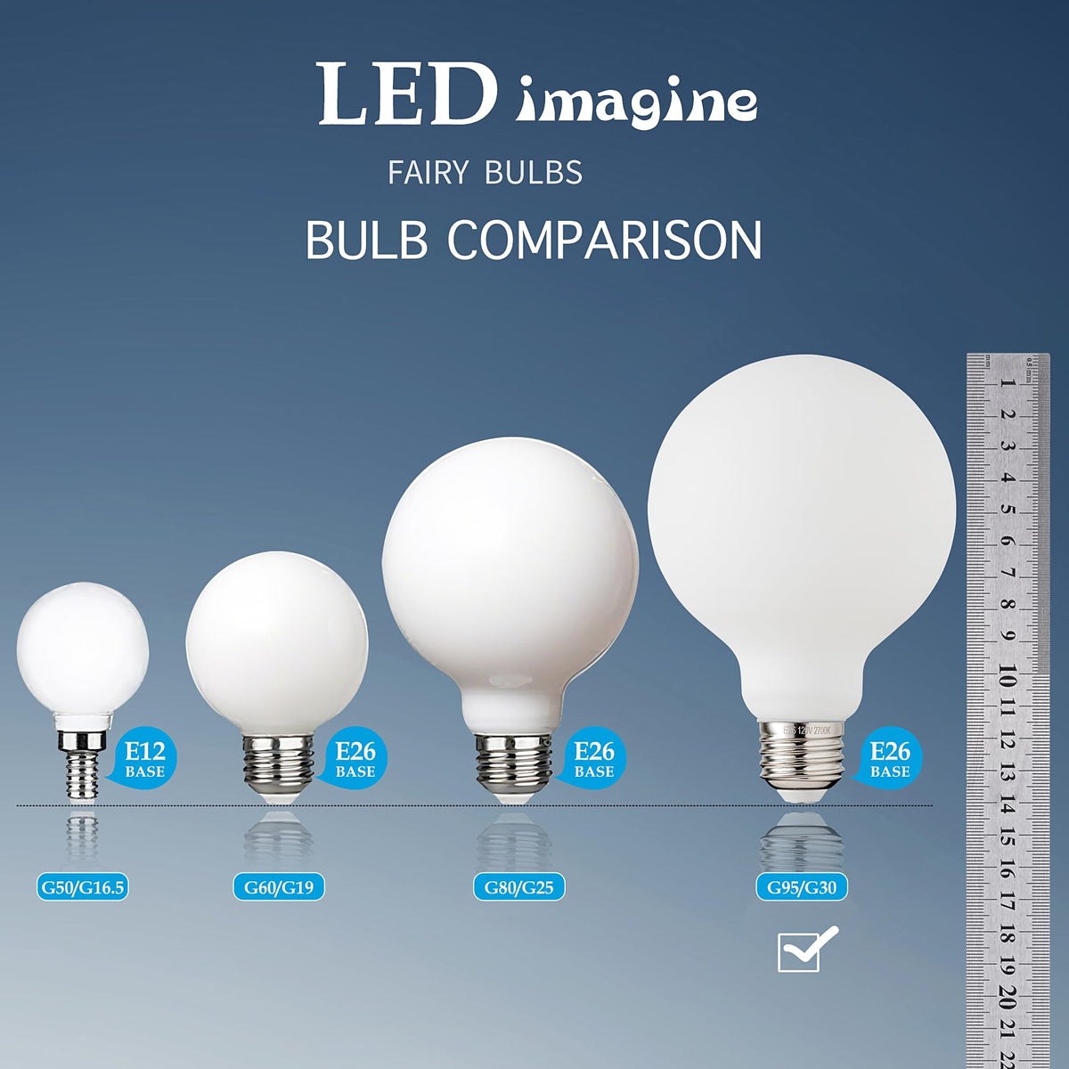 Frosted Globe LED Edison Bulb G30 (No Dimmable 2700k Warm White / 1 Count (Pack of 1))