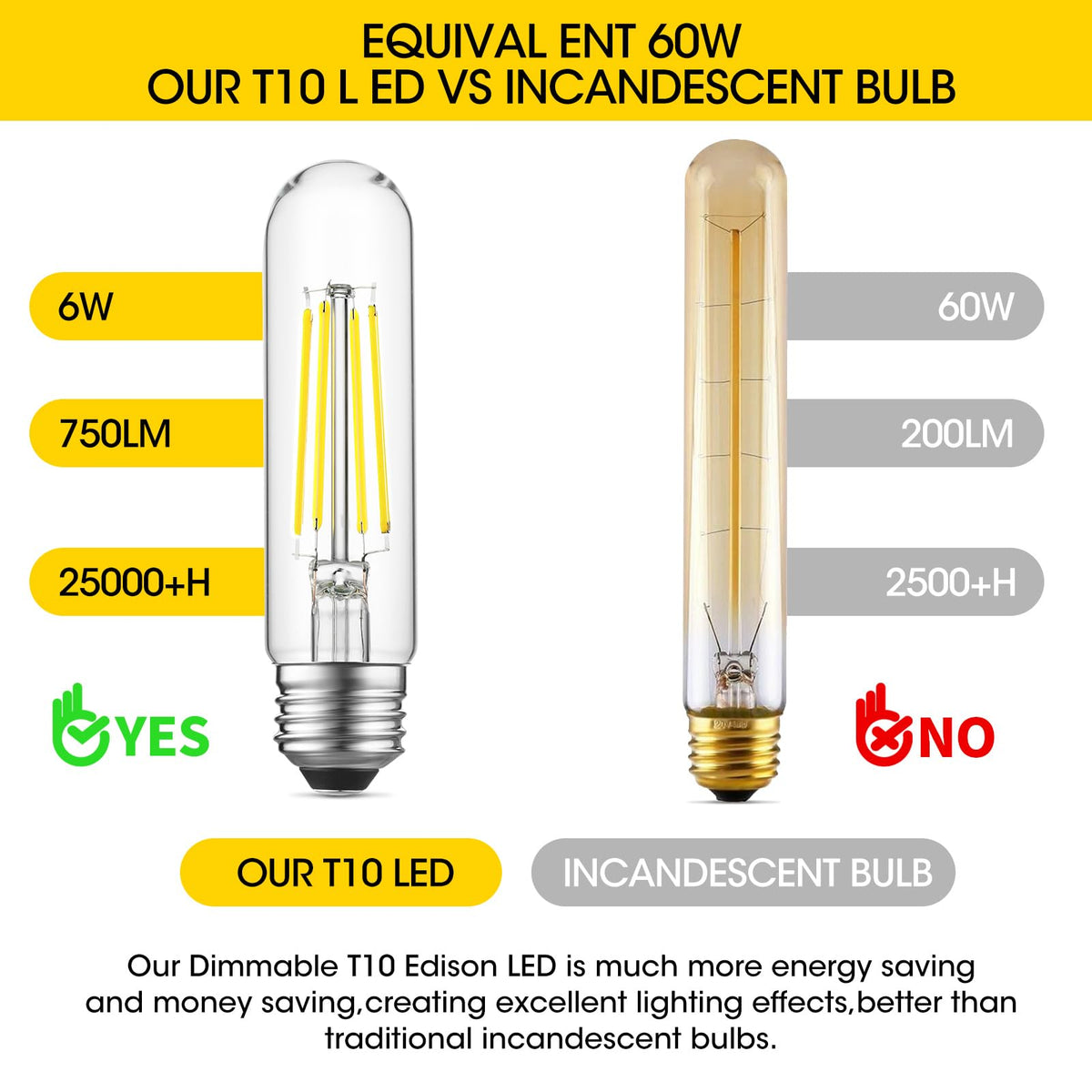 5" T10 Tubular LED Light Bulb (Daylight / 5 Inch- 4 Count)